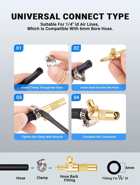 Installation guide for 2-Pack Screw On Air Chuck With One Quarter Inch Barb End For Portable Air Compressors Twist-On Tire Chuck.