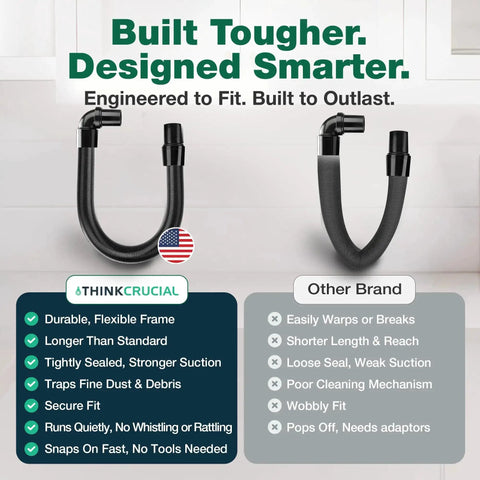 Static Dissipating Backpack Vacuum Hose With One And A Half Inch Cuffs Replacement For ProTeam Super Coach Vac Mode 6 And Other Models Part 103048 1 Pack Built To Last Seamless Fit High Quality Vacuum Accessory vs other brands comparison chart image