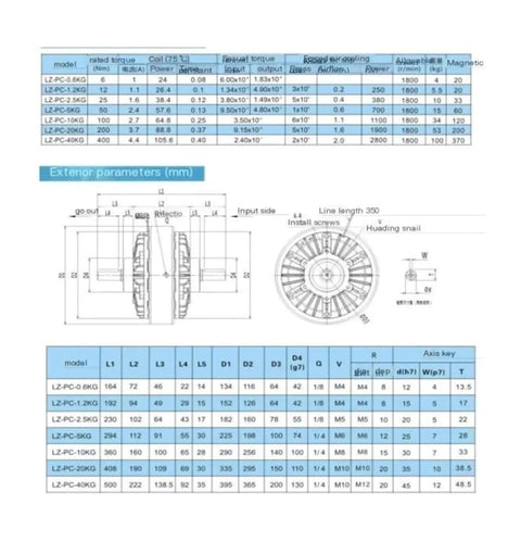 Technical specifications and dimensions for 24V Dual Shaft Magnetic Powder Coupler with Adjustable Brake for Light Industrial Tools.