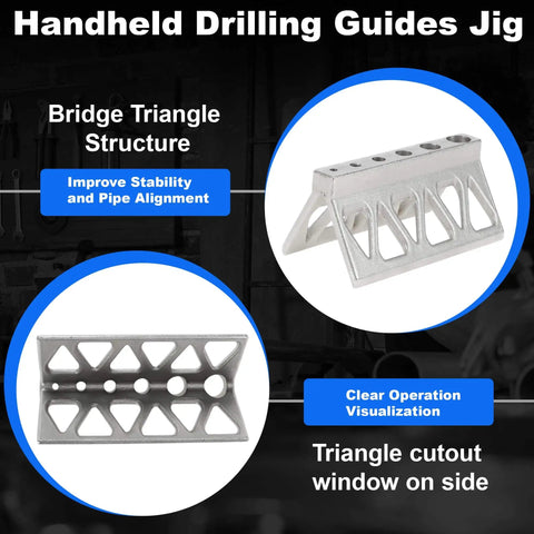 A handheld pipe drill jig that centers the bit on pipes and cylinders, prevents wandering, with a bridge triangle structure for stability.