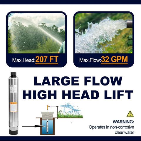 WASSERMANN 4-inch bottom-suction effluent pump, 1HP, 115V, 33ft cable, 32 GPM, 207 ft head, stainless steel