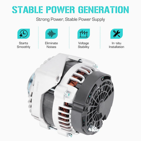 Heavy Duty Alternator Replacement For 2007 2014 Escalade Tahoe Suburban Silverado Sierra Yukon Avalanche And Hummer H2 6 2 L 2008 2009 Direct Fit 400 12253 8301 15093928 15857608, shown close-up, highlighting design and fan features.