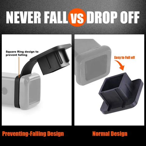 Comparison of 2 Inch Trailer Hitch Receiver Cover Plug Cap designs, highlighting preventing-falling design vs normal design.