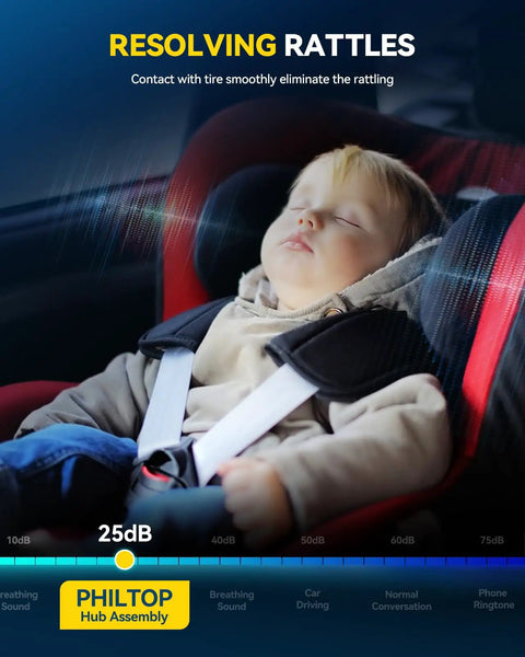 Sleeping child in car seat with text about noise reduction at 25dB and Philtop hub assembly