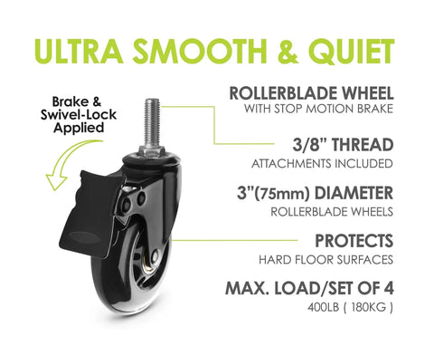 Unc Rims Three Eighths Inch 16 UNC Threaded Stem Rubber Caster ...