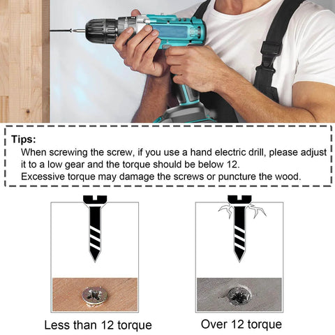 Instructional image for using M3 Flat Head Wood Screws Assortment Kit 420 Pcs with correct torque setting guidance.