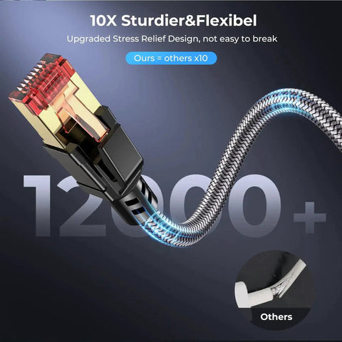 Cat 8 Ethernet Cable 15 Foot Ridiculously Fast 40Gbps 2000MHz Braided SFTP Round Patch Cord showing sturdy design and RJ45 connector