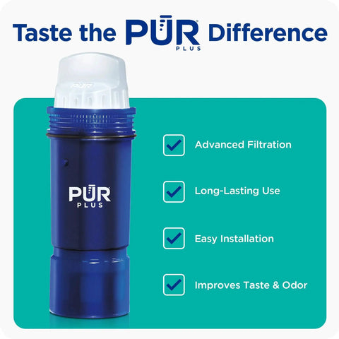 Plus Water Filter Replacement Pitchers And Dispensers 6 Month Supply 3 Count showing advanced filtration benefits