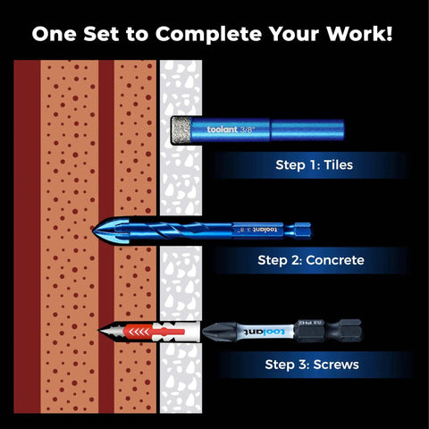 Diagram showing Diamond Drill Bits Set For Ceramic Tile Glass Porcelain Marble And Granite With Cooling Wax Lubrication, 10 Pc by Toolant.