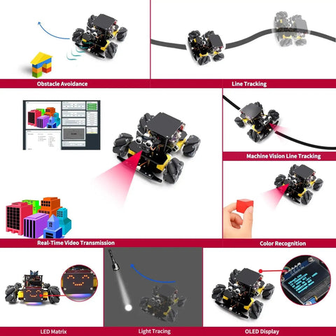 Image of 4WD Mecanum Wheel Smart Car Kit For Raspberry Pi with pictures demonstrating obstacle avoidance, line tracking, and OLED display features.
