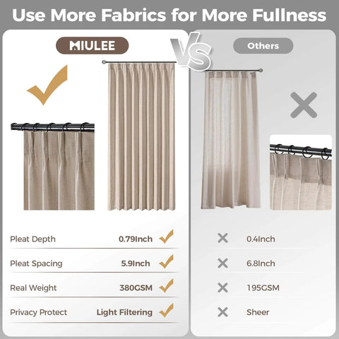Comparison of Pinch Pleated Thick Linen Curtains For Living Room And Bedroom 84 Inches Long Two Panels with competitors, showing fabric weight and pleat details.