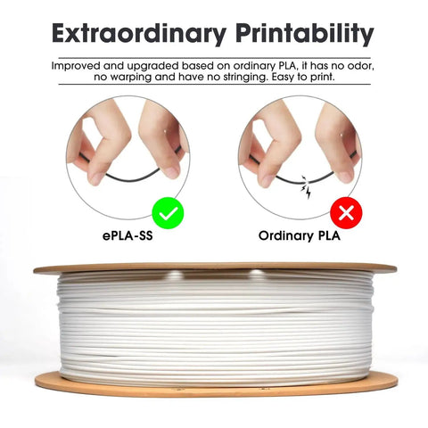 PLA Basic Filament 1.75mm for Fast 3D Printing, 1kg Spool, High Fluidity PLA Designed For Rapid Printing On Fast 3D Printers, White Color