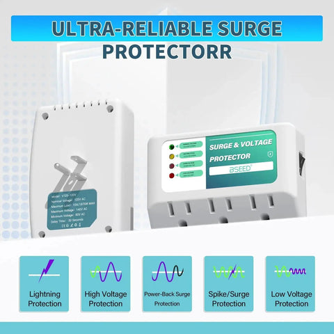 Three Outlet Surge Protector With LED Indicator Lights For Refrigerator TV PC And Other Home Appliances, Wall Mount Power Strip 125V 1875W Capacity, Safe Voltage Protection For Home Use, 1 Pack, showing front and back view with protection labels.