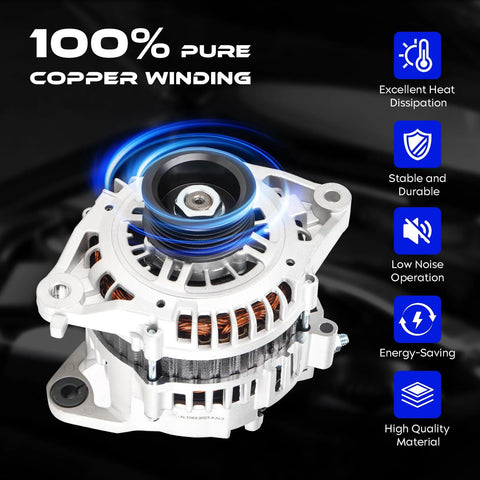 Image of a New Alternator Replacement For Nissan Sentra 1.8L 2002 2003 2004 2005 2006 Direct Fit 334 1463 AHI0087 LR180 76 with copper winding.