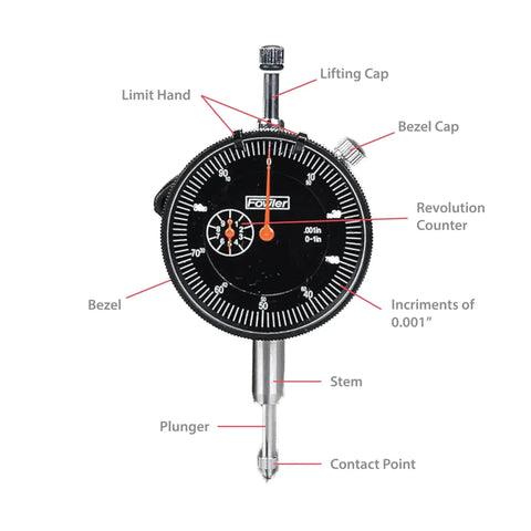 Pro Grade Magnetic Base Dial Indicator Set with 2.25 Inch Dial 0.001 Inch Graduations featuring bezels and contact point