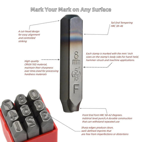 Beefy Heavy Duty Steel Stamp Set 36 Piece Uppercase Letters And Numbers for jewelry making and metal crafts, 1.5mm size shown