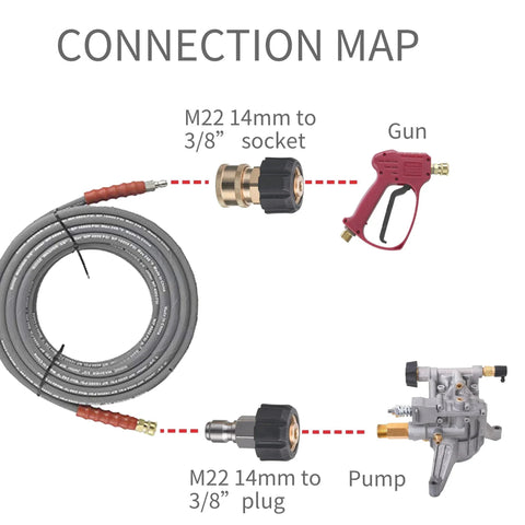 Heavy Duty M22 To 3/8 Quick Connect Pressure Washer Coupler For Hose And Gun, 14mm Female To 3/8 Inch Male Plug Or Socket, 5000 PSI Max, Built Tough, Fits Most Brands connection map showing hose, gun, and pump connections.