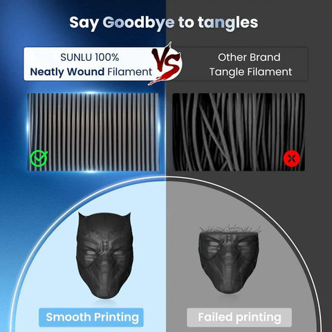 Comparison of Neatly Wound PLA Plus 1.75mm Filament Dual Pack and tangled filament, showcasing smooth and failed 3D prints.