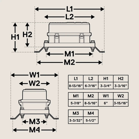 Dimensions of 12V DC Auto Waterproof Fuse And Relay Box With Six Relay Sockets And Six Fusible Holders Bosch Style Relays Holder