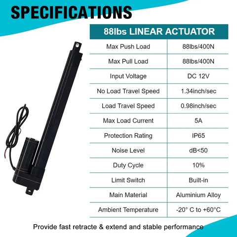 Specifications chart for Six Inch High Speed Linear Actuator With Travel Rate Of 1.34 Inches Per Second At 12 Volts Waterproof IP65.