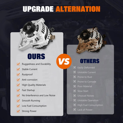 Comparison of new alternator versus old, showing improved features of the 12V 150A CW Alternator That Keeps Your Truck Running