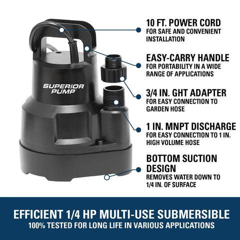 Superior Pump 91014 1/4 HP high-flow thermoplastic submersible utility pump, black