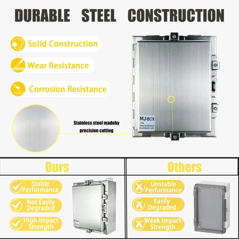 Heavy Duty NEMA Steel Electrical Enclosure Box 12 By 10 By 6 Inches Waterproof IP66 Dustproof Outdoor Indoor 304 Stainless Steel