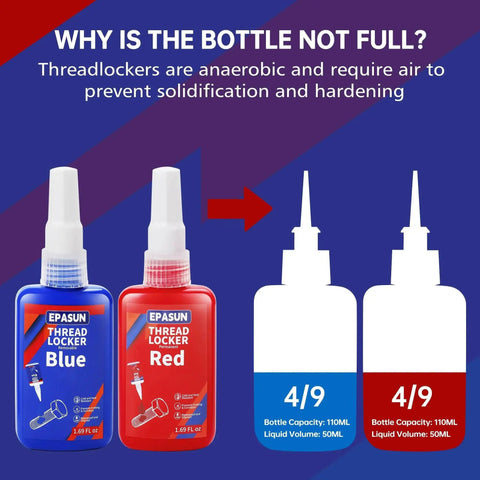 Blue and Red Thread Locker Set Two 50ml Bottles Medium and High Strength for Nuts Bolts and Metal Fasteners Prevents Loosening and Corrosion