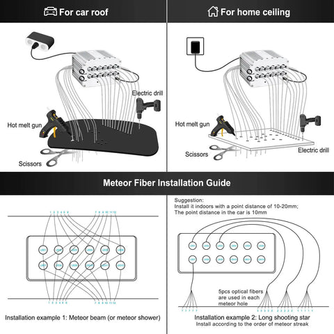 Car Starlight Headliner Kit With Dope 4 Color Fiber Optic Ceiling Lights installation guide