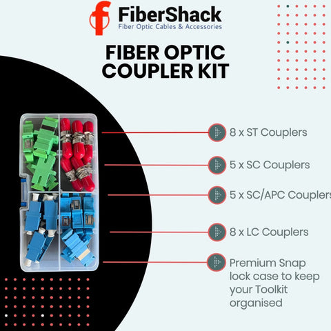 FiberShack Fiber Optic Coupler Kit in hard case with 8 ST, 5 SC, 5 SC/APC, 8 LC adapters; green, red, blue connectors