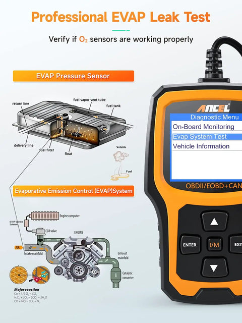 Enhanced OBD2 Scanner For Check Engine Light Reads Codes Fast With ANCEL AD410 Vehicle Code Reader showing EVAP leak test features.