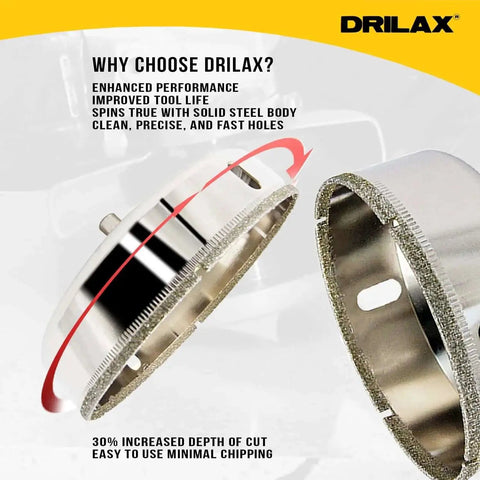 Four And A Half Inch Diamond Hole Saw With Guide For Tile Porcelain Ceramic Glass And Stone Drilling Delivers Clean Chip Free Circular Cuts For Toilet Cutouts Drains Recessed Lights And HVAC Openings Perfect For Big Tile Jobs Drilax, featuring close-up of the saw blade's cutting edge with text on features and benefits.