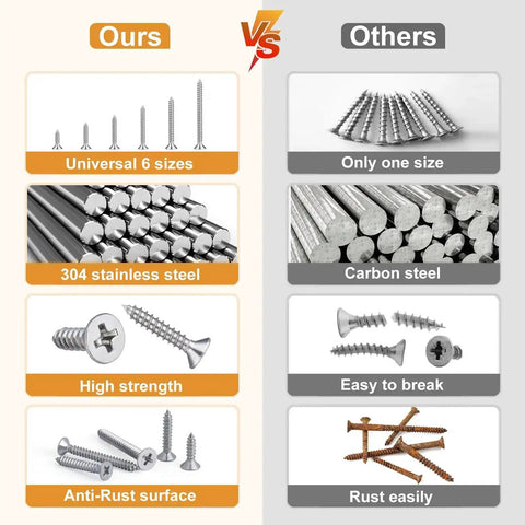 Comparison of Wood Screws 210 Piece Assortment Kit, 304 Stainless Steel Phillips Drive with Other Brands