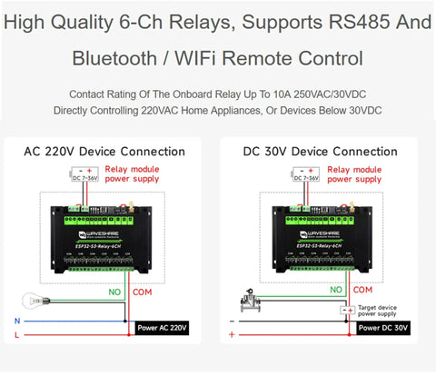 Diagram showing Beefed-Up 6 Channel ESP32 S3 WiFi Relay Module connections for AC 220V and DC 30V devices.