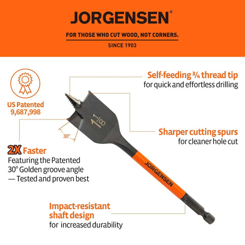 Effortless Wood Drilling 14-Piece Spade Bit Set With Self-Feeding Threaded Tip And Quick-Load Connector, displayed by Jorgensen brand