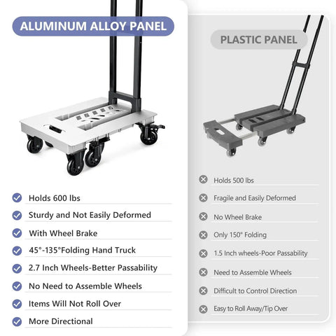 Comparison of aluminum and plastic panel 6-wheel cart, features of Heavy Duty Folding Hand Truck Dolly With Six Wheels For Moving Heavy Stuff.