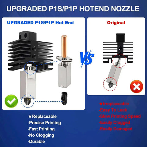 2 Pack Beefed-Up Hotend Kit for P1P P1S 3D Printer Upgrade with Hardened Steel Nozzle, showing upgraded vs original hotend.