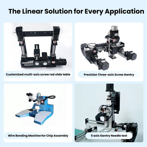 KHMOS HMS40 series linear guide rail module collage showing four motion systems.