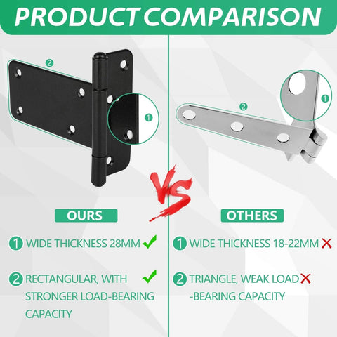 Product comparison showing 5 Inch T Strap Shed Door Hinges vs other hinge types, highlighting strength and load-bearing capacity.