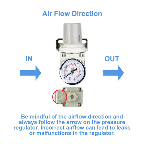 EcuoPix air pressure regulator with 1/4 in port, 0–150 PSI gauge and mounting bracket