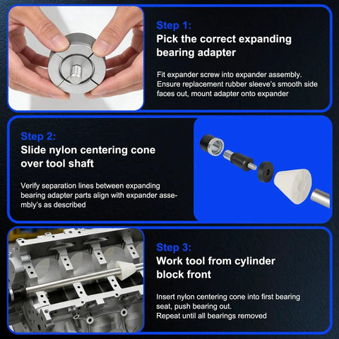 Guide to using Universal Cam Bearing Installation And Removal Tool Kit with step-by-step visuals and detailed instructions.