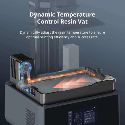 Dynamic temperature control resin vat of Beastly Fast 14K Resin 3D Printer With Photon Mono M7 Pro And COB LightTurbo 3.0