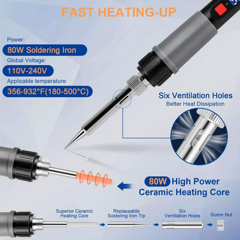Image of Dope All-In-One 21 In 1 3D Printer Smoothing And Finishing Tool Kit With 80W LED Soldering Iron showing detailed specifications.