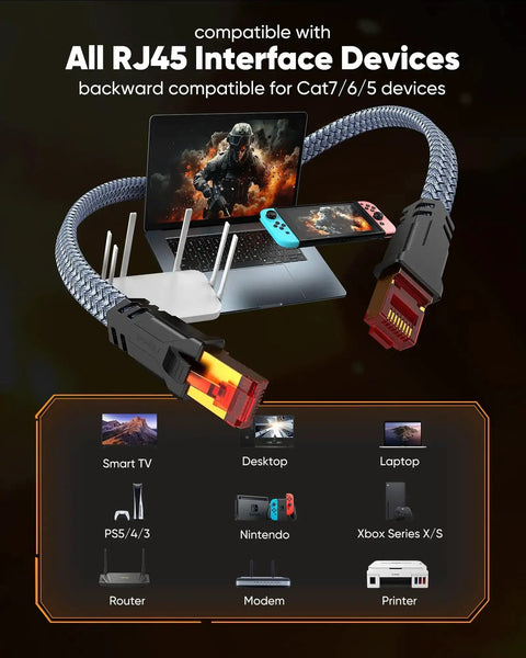 Cat 8 Ethernet Cable 15 Ft Heavy Duty Braided Network Cord For Gaming And Streaming, compatible with RJ45 devices, shown with electronics