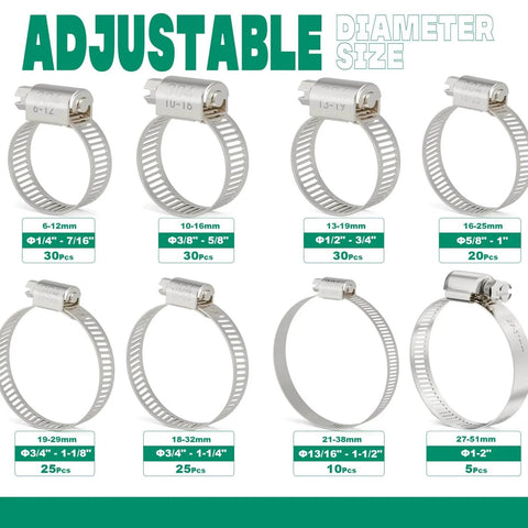 175 Pcs Stainless Steel Hose Clamp Kit With Eight Sizes From One Quarter Inch To Two Inches Adjustable Worm Gear Clamps