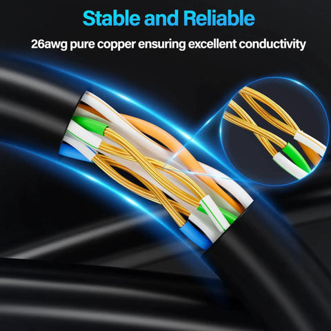 Close-up of 10Gbps Cat6 Ethernet Cable 75 Ft showing 26 AWG bare copper conductors for server and data center