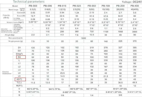 Technical specifications chart for High Torque Magnetic Powder Brake 25Nm PB-025 with 78mm center distance, DC24V.