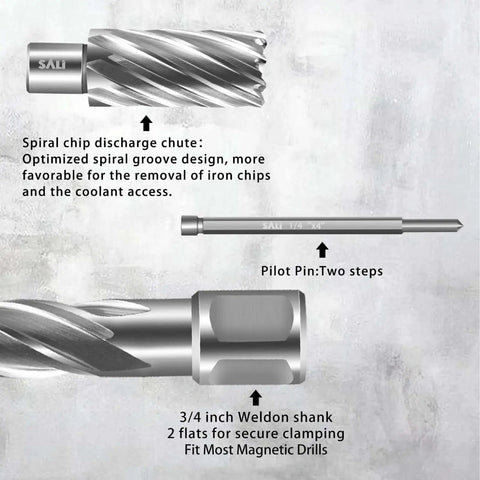 Durable Annular Cutter SALI one and a half inch diameter with Weldon shank three quarter inch for magnetic drill press