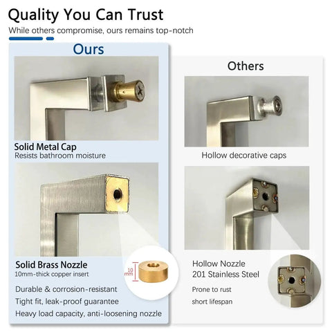 Comparison of 8 Inch Brushed Nickel Square Shower Door Handle Back To Back Replacement for Frameless Glass Doors with solid brass nozzle versus others
