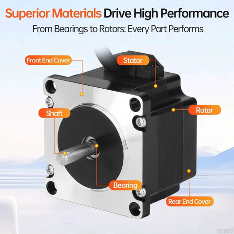 Beefy Nema 23 Stepper Motor 1.8 Degree Bipolar 2-Phase High Torque 0.72Nm labeled parts
